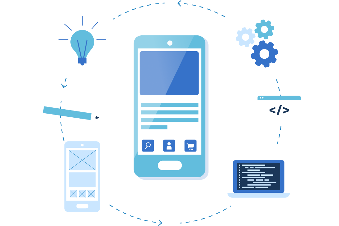Android Application Development Services